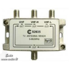 TV signalu diplekseris UHF/VHF-H/VHF-L